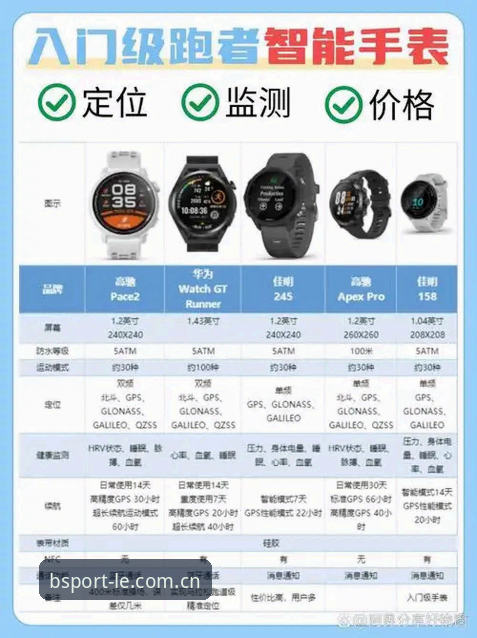 BSPORT同类平台推荐 5个BSPORT同类平台推荐技巧,新手也能快速找到适合的赛事数据对比平台